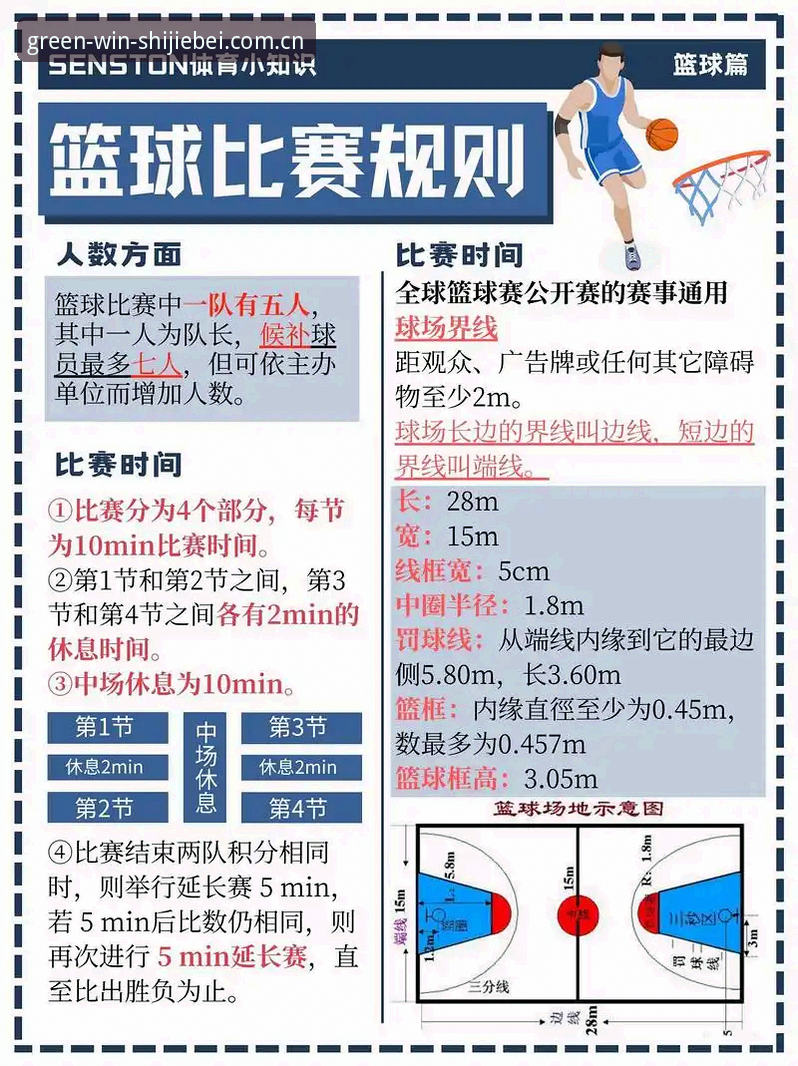 世界杯投注官网 资深球迷经验谈:从北京男篮生死战看世界杯投注官网上的赛事解读之道