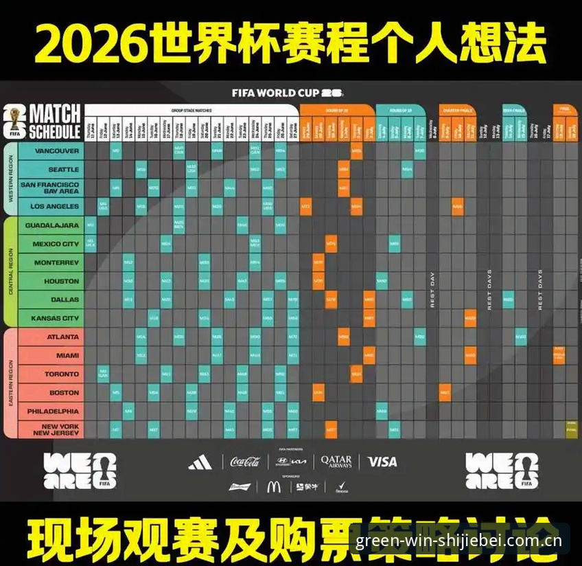 2026世界杯赛事分析实用指南：数据驱动下的投注决策必备知识