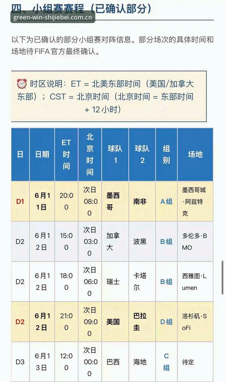 世界杯体育平台浏览指南：密集赛程下，如何读懂卡拉格对球员压力与赛事质量的批判教程